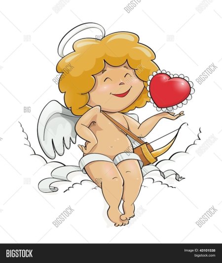 Амурчики ангелочки