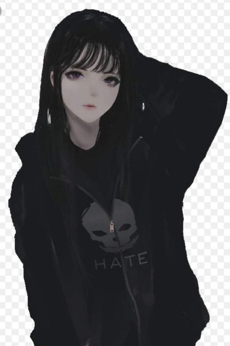 Аниме девушки