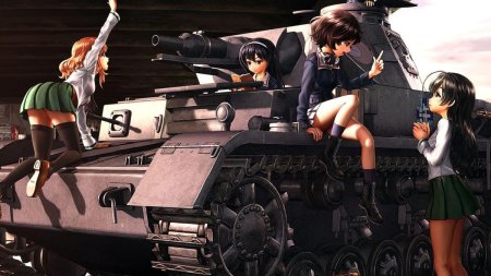 Аниме девушки и танки