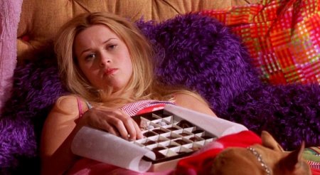 Риз уизерспун ест конфеты фильм