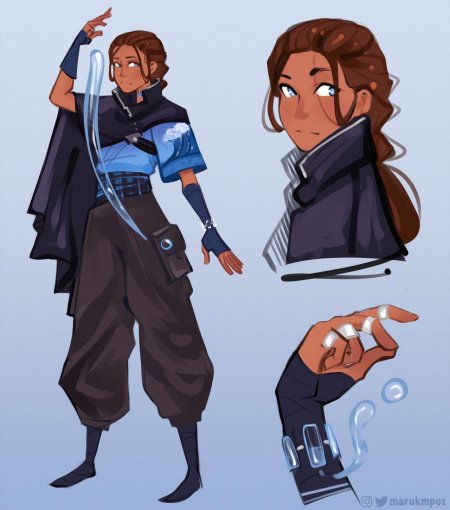 Аватар Легенда об Аанге персонажи Катара