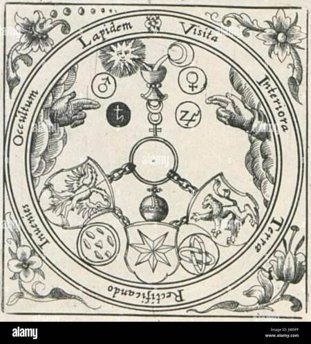 Витриол Алхимия