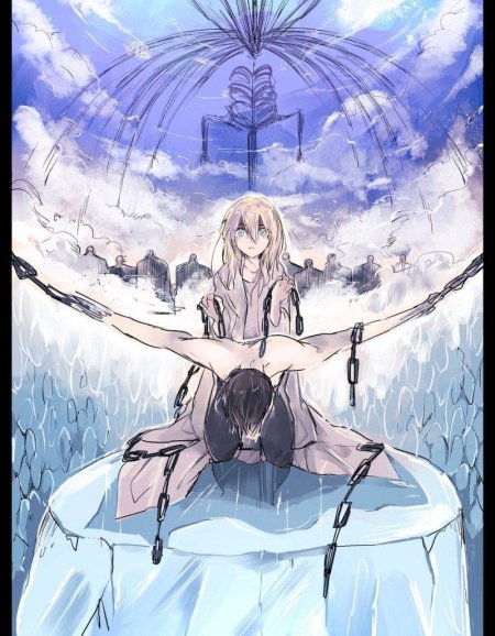 Хистория Рейсс