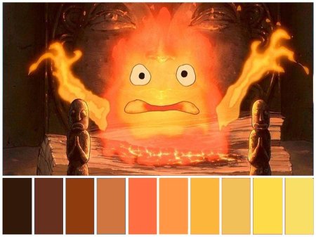 Хаяо Миядзаки Ходячий замок Кальцифер