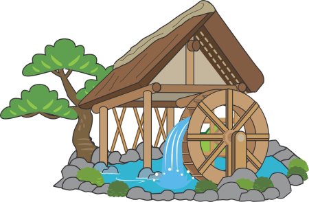 Водяная мельница