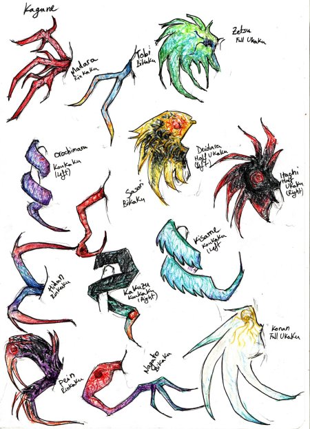 Укаку кагуне