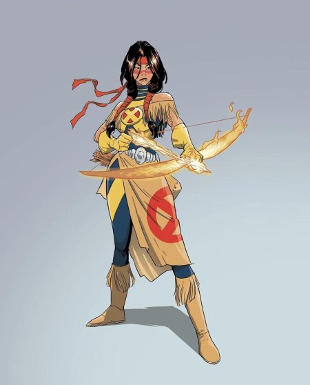 Супергерои женщина