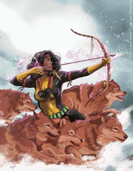 Марвел персонаж