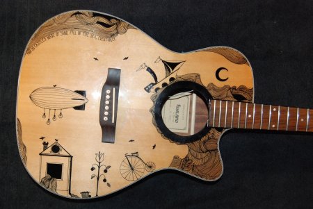 Дизайнерские электрогитары