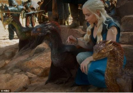 Игра престолов драконы Дейнерис