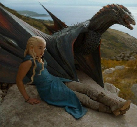 Игра престолов драконы дейнерис