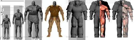 Рост космодесантника вархаммер 40000