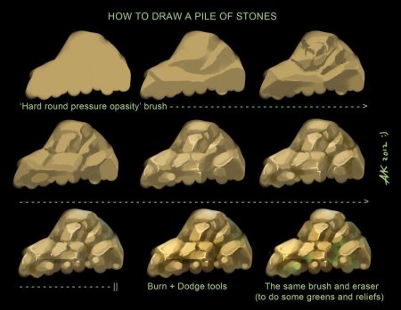 Камни САИ туториал
