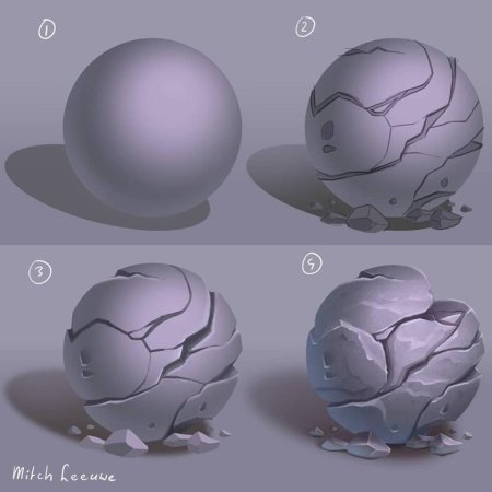 Туториал по рисованию текстур