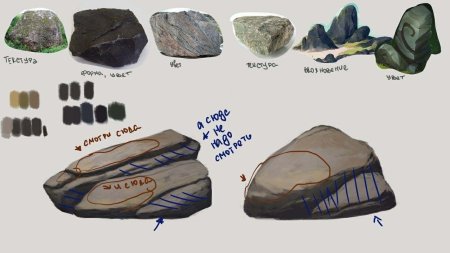 Камень туториал