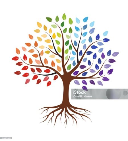 Дерево с корнями вектор