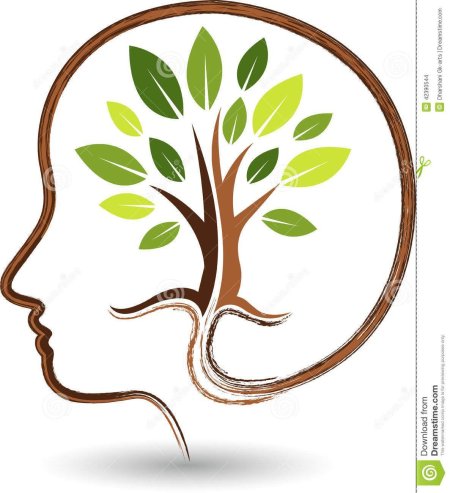 Эмблема дерева