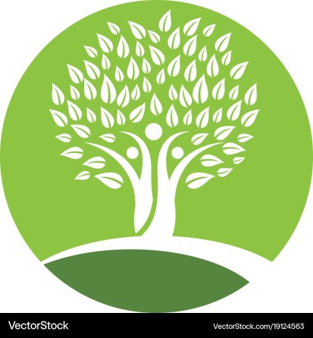 Дерево символ