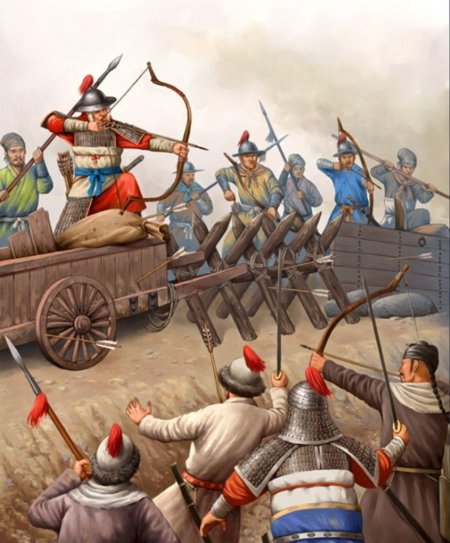 Солдаты империи Хань