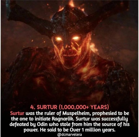 Суртур тор РАГНАРОК