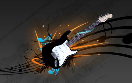 Гитара обои