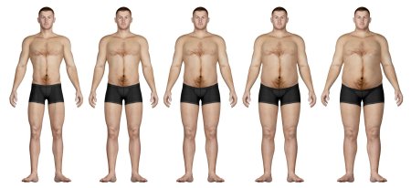 Мужская фигура с узкими плечами