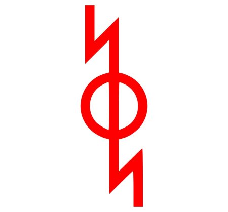 Символ Додолы Богини