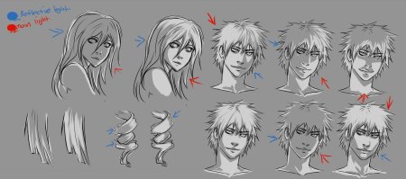 Светотень на лице аниме