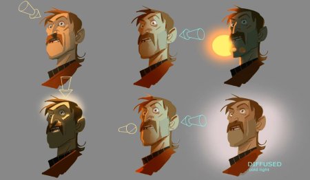 Персонажи в разном освещении