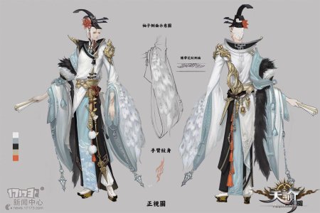 Revelation online персонажи