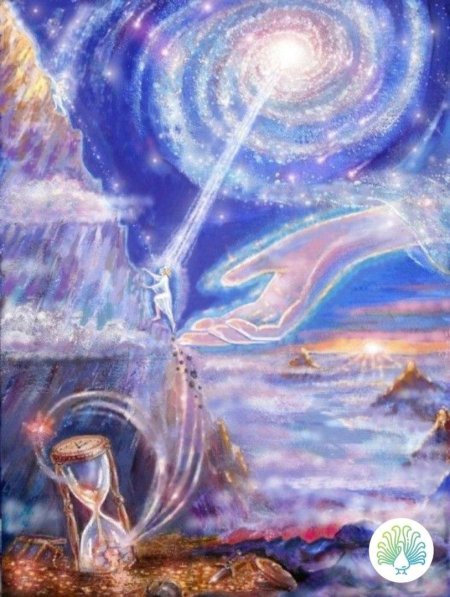 Картины Ларисы Милиной Агни йога