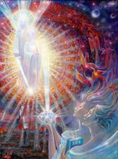 Картины Ларисы Милиной Агни йога