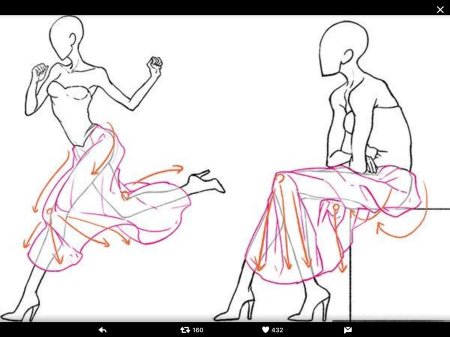 Зарисовки поз