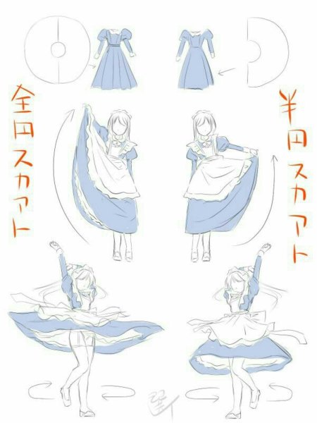 Позы для рисования в платье