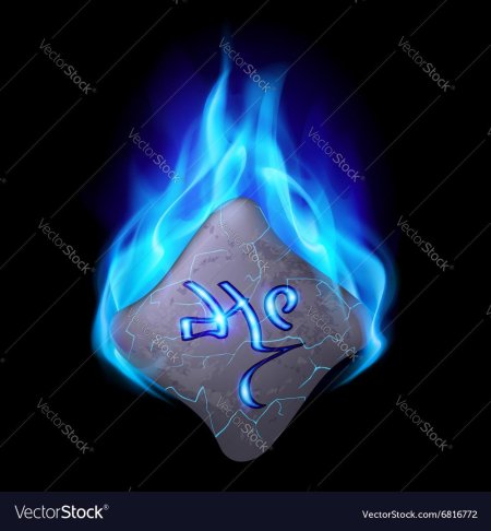 Символ огня