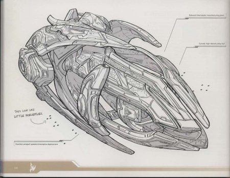 Артбук STARCRAFT II: боевое руководство