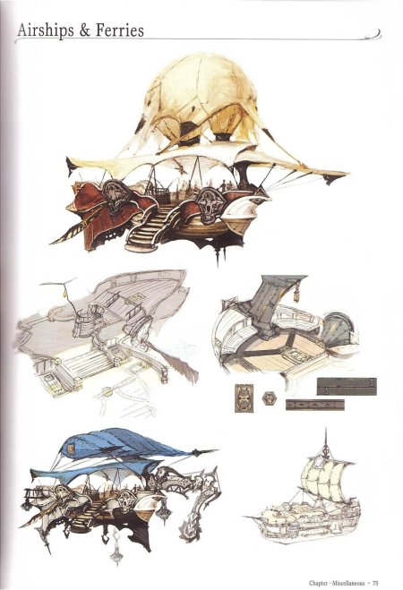 Дирижабль стимпанк