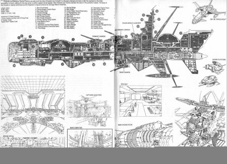 Капитан Харлок корабль Аркадия