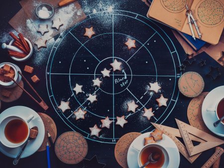 Знаки зодиака астрономия