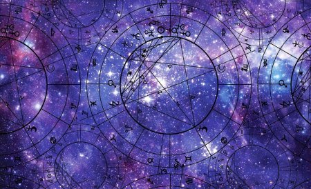 Астрологический фон