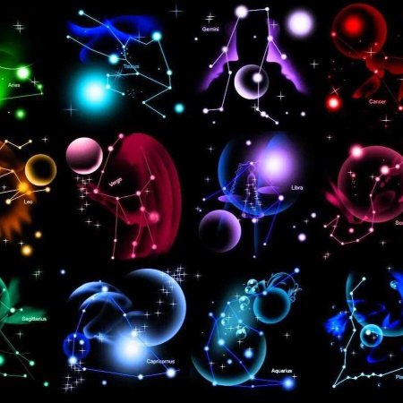 Знаки зодиака