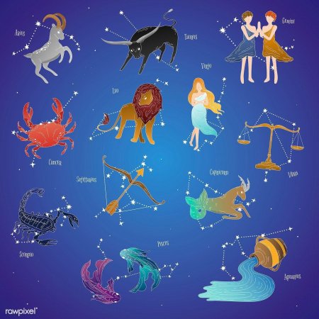 Созвездия знаков зодиака