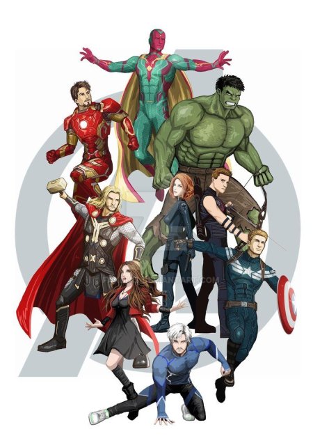 Марвел Авенгерс