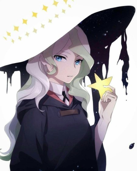 Диана Кавендиш