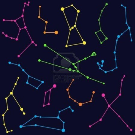 Созвездия для детей дошкольного возраста