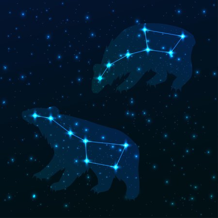 Ursa Minor Созвездие