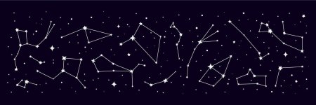 Созвездия на небе для детей