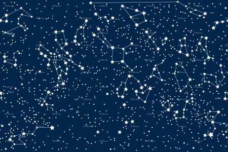 Звездное небо созвездия