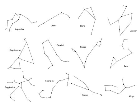 Созвездия картинки