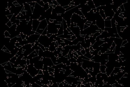 Созвездия на черном фоне